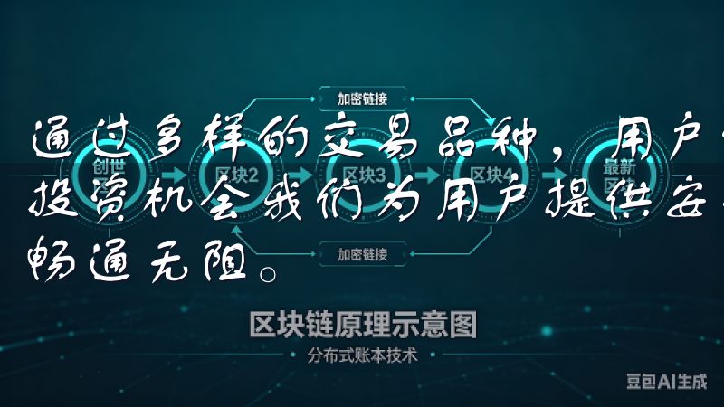 通过多样的交易品种，用户能够对市场变化做出及时反应，抓住投资机会我们为用户提供安全、便捷的注册流程，确保您的体验畅通无阻。